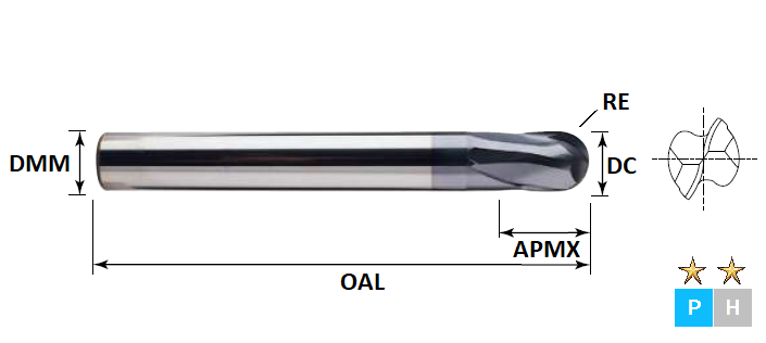 1.2mm 2 Flute Ball Nosed Stub Cut Pulsar Carbide Slot Drill